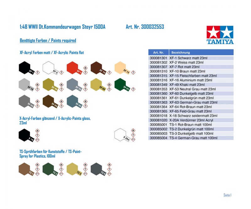 Tamiya 1/48 German Command Car Steyr 1500A