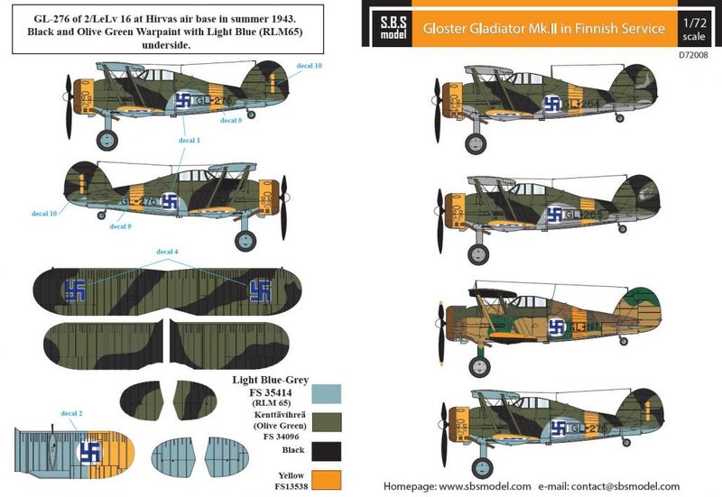 Siirtokuvat Gloster Gladiator in Finnish Service WW II (SBS Models 1/72)