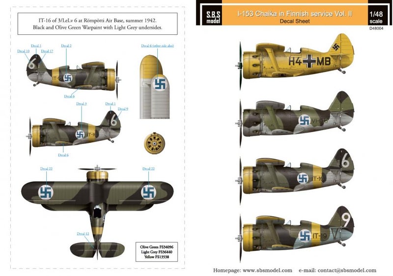 Siirtokuvat Polikarpov I-153 Chaika Finnish Air Force WWII Vol II. (SBS Models 1/48)