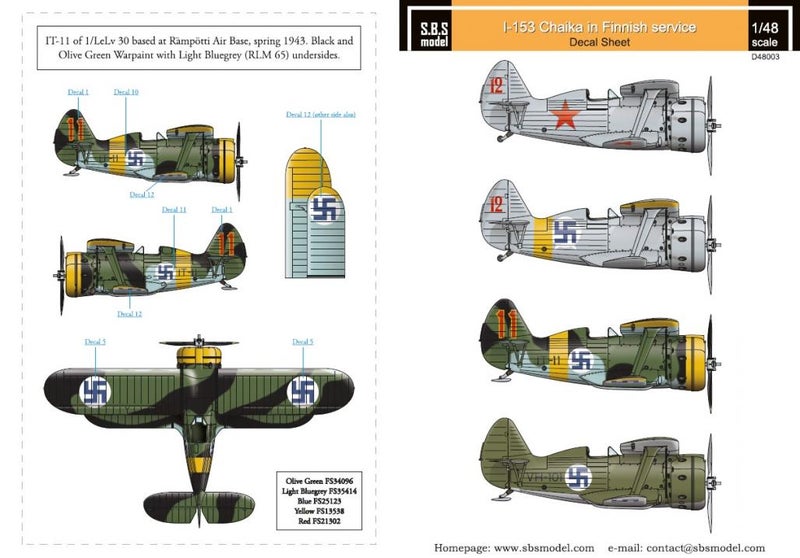 Siirtokuvat Polikarpov I-153 Chaika Finnish Air Force WWII Vol.I. (SBS Models 1/48)